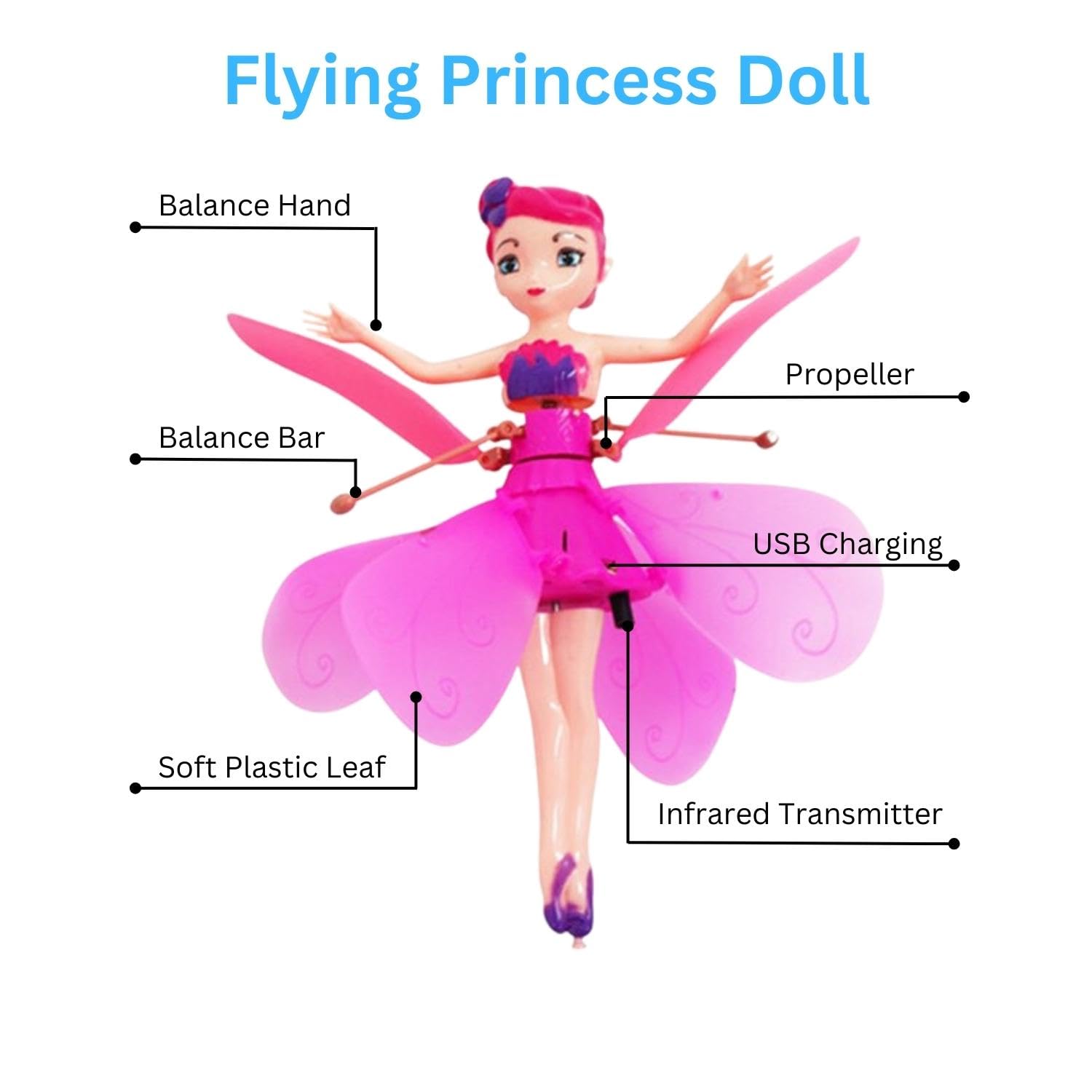 Sensor Control Magic Flying Fairy Doll